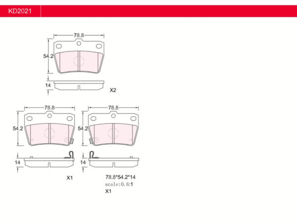 Detail KD2021